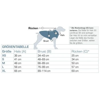 Kurgo Loft Hundejacke Orange L 3 Kurgo Loft Hundejacke Orange L – Bild 3