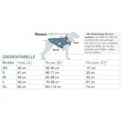 Kurgo North Country Hundemantel S -Ruffwear Verkäufe 2026 0b57f62ff606299a714ff444612cee8cbfef514a 1481181 de DE 1333bd4b50f81e4214652aaf7027e0580c931ca0uK4Wzo