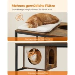 FEANDREA Kratzbaum 3-in-1 Mit Erhöhter Napfständer 15 FEANDREA Kratzbaum 3-in-1 Mit Erhöhter Napfständer -Ruffwear Verkäufe 2024 0d1af4af1ac51ab1dc020e87c92f32add968c237 1666850 de DE 30eabab4d94da935d0ce4a7475a6920b8f5cb8bbM8Rv4O