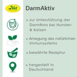 CdVet DarmAktiv Hund & Katze -Ruffwear Verkäufe 2024 14094e96066af04b1531c9320fdbafb4e9fb5e05 1669873 de DE dfe9aa804bbd1aea5d92f6a044de8ad5f1ca8b86gckhei