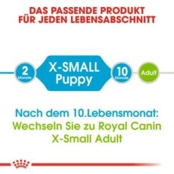 ROYAL CANIN X-Small Puppy 1,5 Kg -Ruffwear Verkäufe 2024 152959f32e7800c0e5e083bf87d5e7fa2dd3eb6f d8d5320e8fc289045954d520e247a13ed22ce83f