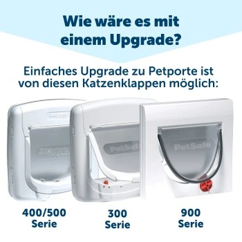 PetSafe Mikrochip Katzenklappe Petporte Smart Flap 5 PetSafe Mikrochip Katzenklappe Petporte Smart Flap – Bild 5