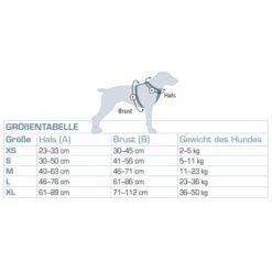 Kurgo Tru-Fit Smart Hundegeschirr XS 11 Kurgo Tru-Fit Smart Hundegeschirr XS -Ruffwear Verkäufe 2024 2416726baf0dedc3fe3bf63e2be1d4c0fc146e55 1481169 de DE 25dd5cddec1fd5c9b36c3e6a6869c16e9716a5e8wZdyau