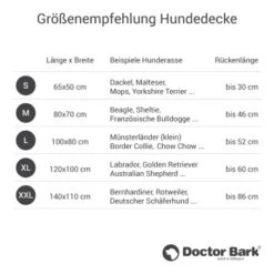 Doctor Bark Hundedecke Grün M 9 Doctor Bark Hundedecke Grün M -Ruffwear Verkäufe 2024 24928334fc2cfd261f42c065382396c1d7236710 1658159 de DE e0c37de449ea07221bc9e6aba3bf213c0ce21f79cSBApa