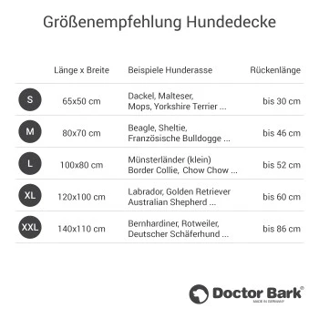 Doctor Bark Hundedecke Grün M 5 Doctor Bark Hundedecke Grün M – Bild 5