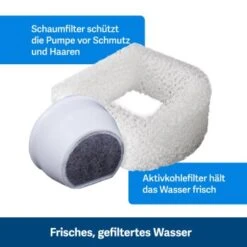 PetSafe Trinkbrunnen 1,8 L 15 PetSafe Trinkbrunnen 1,8 L -Ruffwear Verkäufe 2024 24f4e42f3fd64ff8c2b76bc77437adf4dc2531e1 1323706 10