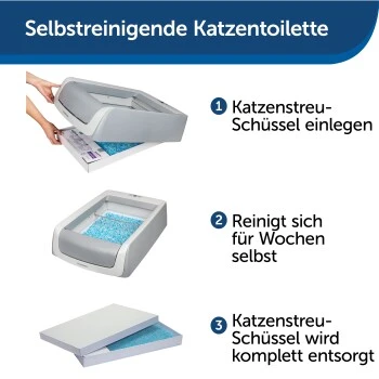 PetSafe ScoopFree Katzentoilette, Haube 3 PetSafe ScoopFree Katzentoilette, Haube – Bild 3