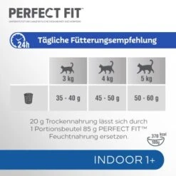 PERFECT FIT Beutel Indoor 1+ Huhn 5x1,4 Kg -Ruffwear Verkäufe 2024 41aa9881eaa54b18240f3b602671d4853a579979 1002911003 6