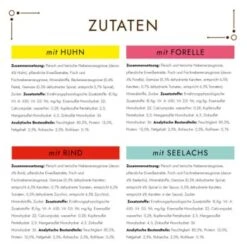 GOURMET à La Carte Sorten-Mix 60x85g -Ruffwear Verkäufe 2024 43b75922b30d954dde54c753bc8601c1ab103db0 8950eda389aef7416965861dc5b43e078cf0a48e