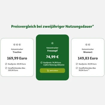 Fressnapf GPS Tracker + AniOne Sicherheitshalsband Set 3 Fressnapf GPS Tracker + AniOne Sicherheitshalsband Set – Bild 3