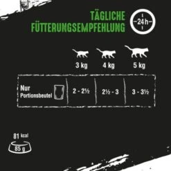 CRAVE Multipack Mit Huhn Und Mit Thunfisch 60 X 85g -Ruffwear Verkäufe 2024 46a22388cdc4f8bf9a4e6714d52b5f1c18dd7a91 1390281 de DE crave multipack huhn thunfisch 4