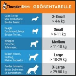 Thundershirt Beruhigungsweste Grau XS -Ruffwear Verkäufe 2024 46b801bbd7a5c40f517d16977dce94855cc86ed5 1102942 4