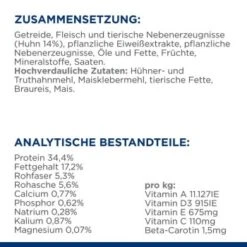 Hill's Prescription Diet Gastrointestinal Biome Digestive / Fibre Care Mit Huhn 1,5 Kg -Ruffwear Verkäufe 2026 4913c268de78beb54ef368fc5fed30c8144fd45f 88fa1286fd33d2fb934a6cb6e403d6d037c420fd