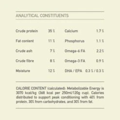ACANA Light & Fit 2 Kg -Ruffwear Verkäufe 2024 4c10fd35f0e1a5373345cf8398ef67877366fb93 1236212 7
