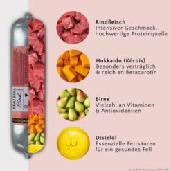 FAVLY Petfood FAVLY Probierpaket "Meat Roll" -Ruffwear Verkäufe 2026 55001a411bd3d226ea2c19ccb4a4da4eb56ac44d 1475312 de DE 355c8e33c69745f6fe6e44b40eb1a5c72c7b9587gpN8e5