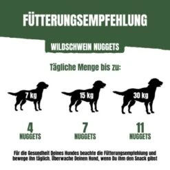 Adventuros Nuggets Wildschwein 4x300g -Ruffwear Verkäufe 2024 650ba1c1793714a4ce60e425fa18b6f609d42efe 1368431 7