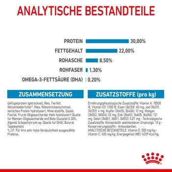 ROYAL CANIN Mini Starter 4 Kg 6 ROYAL CANIN Mini Starter 4 Kg – Bild 6