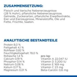 Hill's Science Plan Perfect Digestion Adult Mit Huhn 12x85g -Ruffwear Verkäufe 2026 6ab7aa764793d834bcc67ddac3584ae2d4e99e03 52742047867 5