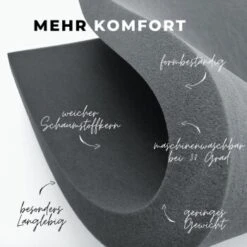 THE DOG IDEA Reisebett Travelbed Steinrot 5 THE DOG IDEA Reisebett Travelbed Steinrot -Ruffwear Verkäufe 2024 6cba218fac776ce3961f5299e860eee27288fad3 1663565 de DE 4dda1cb1024d55e93729aca3881392af099a076dc1VE7Q