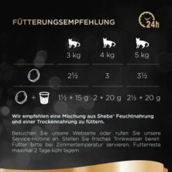 Sheba Delikatesse In Gelee 22x85g Huhn -Ruffwear Verkäufe 2024 6fa0e07c305e55454e01aac8e52ad4cb621c9587 1269861 de DE sheba 4