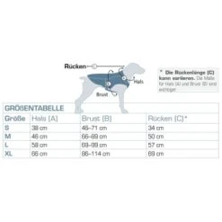 Kurgo Kühlweste Für Hunde S -Ruffwear Verkäufe 2024 6fd986b7c340c9e61711618fac10aac540502bfb 1481194 de DE f03cf10edfa565643167cad2f639368fd834b591faxl80