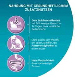 Purina ONE BIFENSIS Sensitive 2,8 Kg -Ruffwear Verkäufe 2026 71d61e302ce4bd9b127b1ec3497db6a1be363d6c 1396348 de DE purina one 11