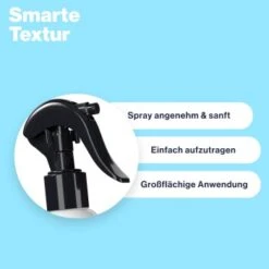 KYVETIN Spray Skin Repair Für Hunde Und Katzen 10 KYVETIN Spray Skin Repair Für Hunde Und Katzen -Ruffwear Verkäufe 2024 7371c3d8fafd055623d4cd5e06163b9991f36332 1364195 de DE KyvetinSpray 3