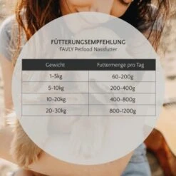 FAVLY Petfood FAVLY Probierpaket "Meat Roll" -Ruffwear Verkäufe 2026 7681b9ff8615da268506cc3bd12272c1e90bbc1f 1475312 de DE 66864f67234e6addc201d9d0b144cf57ff31db29rklgH8