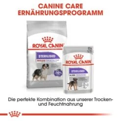 ROYAL CANIN Sterilised Medium 12 Kg 14 ROYAL CANIN Sterilised Medium 12 Kg -Ruffwear Verkäufe 2024 78d5ee683b15f1f6477486c53a061144decac800 1376253 de DE oajs 9