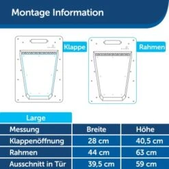 PetSafe SmartDoor Elektronische Hundeklappe, Größe L, Weiß -Ruffwear Verkäufe 2026 7aa6e1731b37c5c0fb95fc583e5ce51ba4a6ad16 1481147 de DE 9d2184404033fac60c4dfffda0885ea218f3c96cPoj7tf