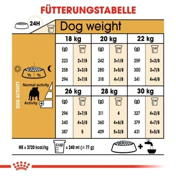 ROYAL CANIN Bulldog Adult 3 Kg 3 ROYAL CANIN Bulldog Adult 3 Kg – Bild 3