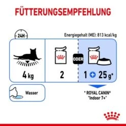 ROYAL CANIN Indoor 7+ Sterilised 12x85g In Gelee -Ruffwear Verkäufe 2024 82eaed6479bd034bc6dea9a09ded1e9db182d34b 4cb210d0e1ebadb8a7672e2108aa8d1c5bfa3631