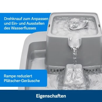 PetSafe Trinkbrunnen 1,8 L 5 PetSafe Trinkbrunnen 1,8 L – Bild 5