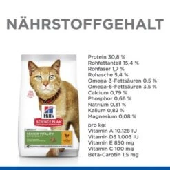 Hill's Science Plan Youthful Vitality Adult Mature 7+ Mit Huhn 7 Kg -Ruffwear Verkäufe 2024 967f98ae4e3ce6bd73125a511146f5adb736ed48 52742015903 5