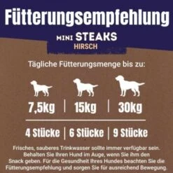 Adventuros Mini Steaks Hirsch 7x70g 8 Adventuros Mini Steaks Hirsch 7x70g -Ruffwear Verkäufe 2024 98ae7821b053ec1355e2b3ba8175d042869fada8 ba435f834acaf7d6e75b3f72d5a56f541b27c8df