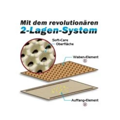 Canadian Cat Toilettenvorleger Zaubermatte Beige -Ruffwear Verkäufe 2024 a21f3bb8d83e4ab8a6a4680c0b2911cb48360996 41937b685b7963d7032038893968d49bda744bd0