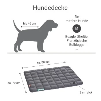 Doctor Bark Hundedecke Grün M 3 Doctor Bark Hundedecke Grün M – Bild 3
