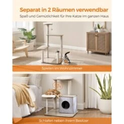 FEANDREA Kratzbaum 360° drehbare Plüschbälle 19 FEANDREA Kratzbaum 360° drehbare Plüschbälle -Ruffwear Verkäufe 2024 b75747cc6c83dad874581ac064a154e919e9f3bb 1497605 de DE 43c10f183ab7d30ffe9078e25d5d608ca6069af9Ivw30L