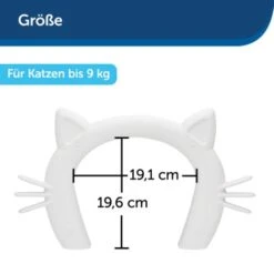 PetSafe Katzentunnel Für Zimmertüren, Weiß -Ruffwear Verkäufe 2024 bb65bc69b8aa83c4665437994a236f0dae893db3 1481163 de DE d431accb449cbf5b7b8cb95d5cf3fa386d736294RJWbTZ