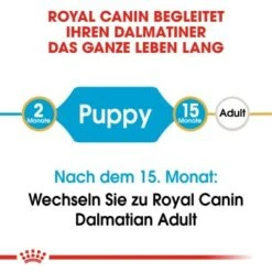 ROYAL CANIN Dalmatian Puppy 12kg -Ruffwear Verkäufe 2024 bd918418ca29f42c271d2f3b5ad4748ae1da1190 6929b8707dac9267b6f1f670ca95cdade1121fd6