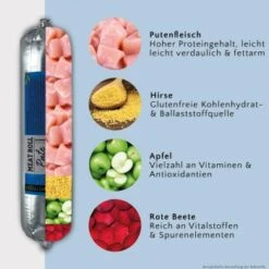FAVLY Petfood FAVLY Probierpaket "Meat Roll" -Ruffwear Verkäufe 2026 c5437df323cab7d17a6b1add88e13d0825fe70ca 1475312 de DE 75be7a5f76259e09b2eda6e9e6f04a6100ac5d0890tSUZ