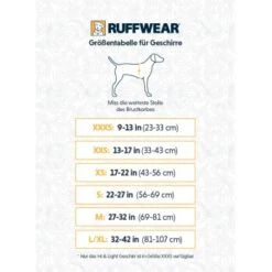 Ruffwear Auto-Sicherheitsgeschirr Load Up™ M -Ruffwear Verkäufe 2026 c7ff0be72186c6b59fb596189179112b82f9ec91 1670640 de DE 0a07eae7942d71fa006700023b521fe0ac0549bf0GIqWi