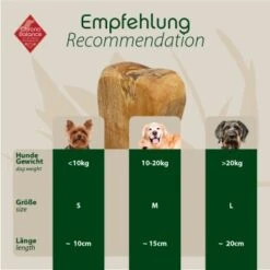 ChronoBalance Olivenholz Kauknochen Für Hunde 350 G -Ruffwear Verkäufe 2024 c99989957578d367c66625da1d0a5da64178bf70 1409589 de DE d7edbc7b228649df4a46a05915e58a1159eb02f5Ao18KR
