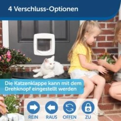 PetSafe Staywell Deluxe Katzenklappe -Ruffwear Verkäufe 2026 d34afbdcd9005ce48eee9e0f233505fc6b90a89c 1034170 de DE 0da8558b90736f0ccd42dbe8f44ab78053e3366aQz7UjX