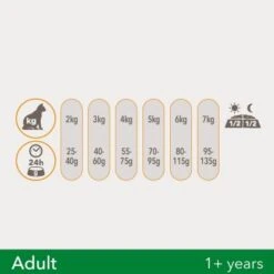 IAMS Vitality Adult Huhn 3 Kg -Ruffwear Verkäufe 2024 df883763ddcfdf9c342986cf378ba50bf4199f2b f5815ccff57348a530f17c01a646580e4431fe19