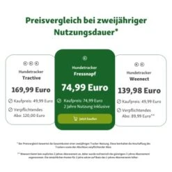 Fressnapf GPS-Tracker Für Hunde -Ruffwear Verkäufe 2024 e1d923086cd2228cf641838092982c252ffa8b14 1404687 de DE trackerpreise Kopie