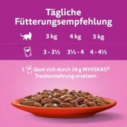 Whiskas Mega Pack 1+ Klassische Auswahl In Sauce 40 X 85g -Ruffwear Verkäufe 2024 ef6099a5660a7f5ce9219e5b514814562e579c45 1410718 de DE Whiskas 2
