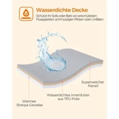 FEANDREA XL Wasserdichte Hundedecke Sherpa Fleece XL -Ruffwear Verkäufe 2024 f13f8ca302d11dbfe7ee8ccc383b6e517c870db5 1674049 de DE 0a5e460ad5954481381117667122fa8c889f7e140yCh8w