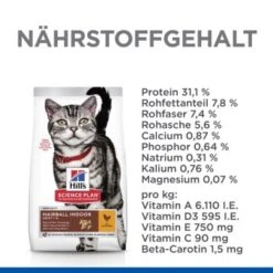 Hill's Science Plan Hairball Indoor Adult Mit Huhn 3 Kg -Ruffwear Verkäufe 2024 f1b5dd4f4dc04613941b9e756466410da9cc3875 52742024011 5