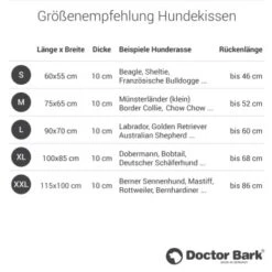 Doctor Bark Liegekissen Grau S -Ruffwear Verkäufe 2026 f33ebc836d87c092299d05c40ab153bc3f5bbd5f db6ddb96ac9a86a20e5b3b192846096d5a59cf92